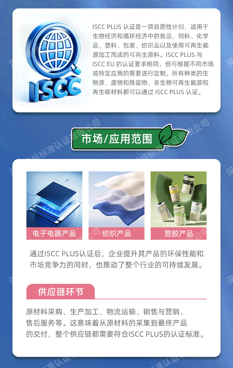 ISCC详情1024_02.jpg