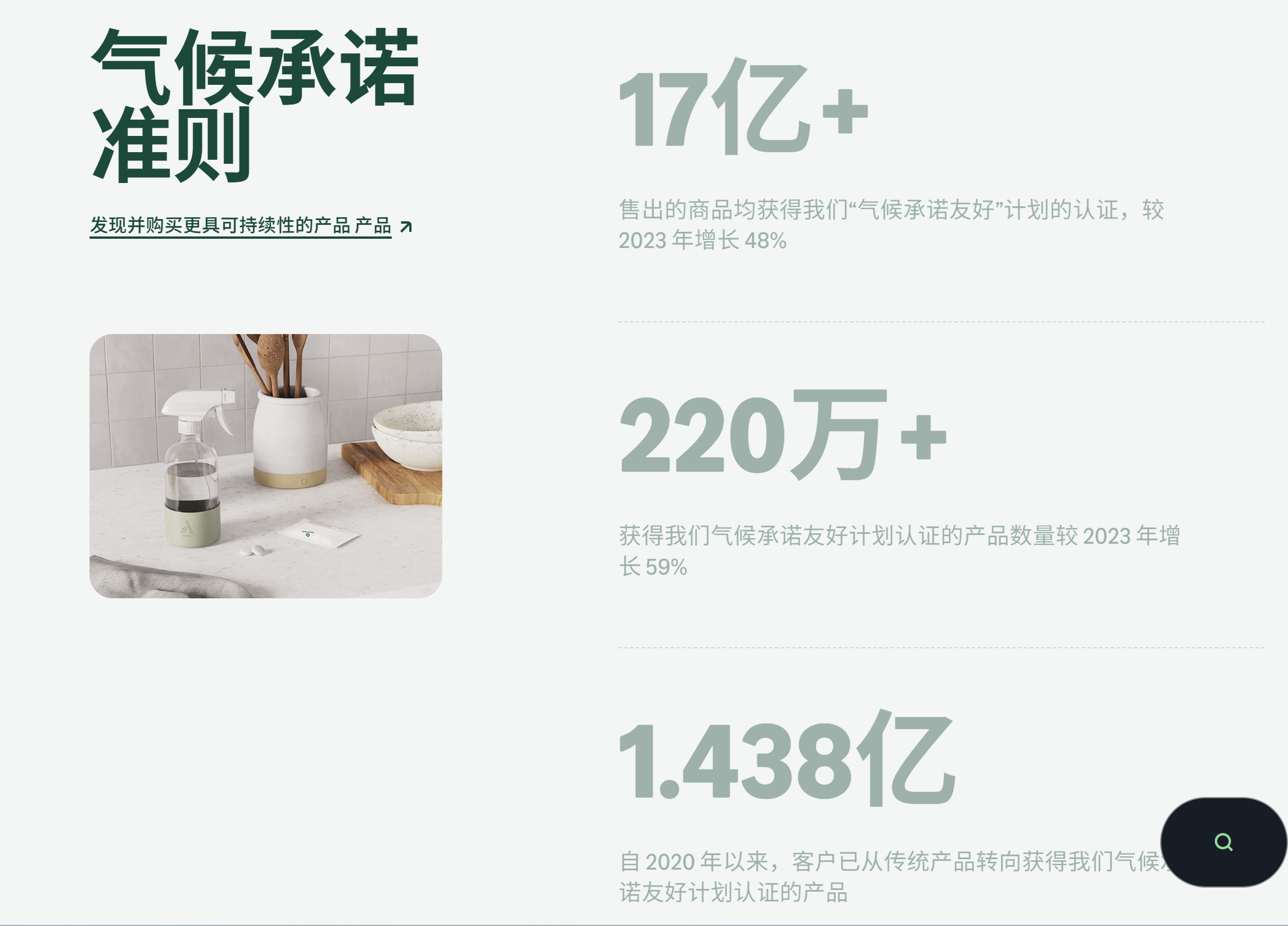 亚马逊可持续发展项目（CPF）对消费者购买行为的影响:来自亚马逊的证据